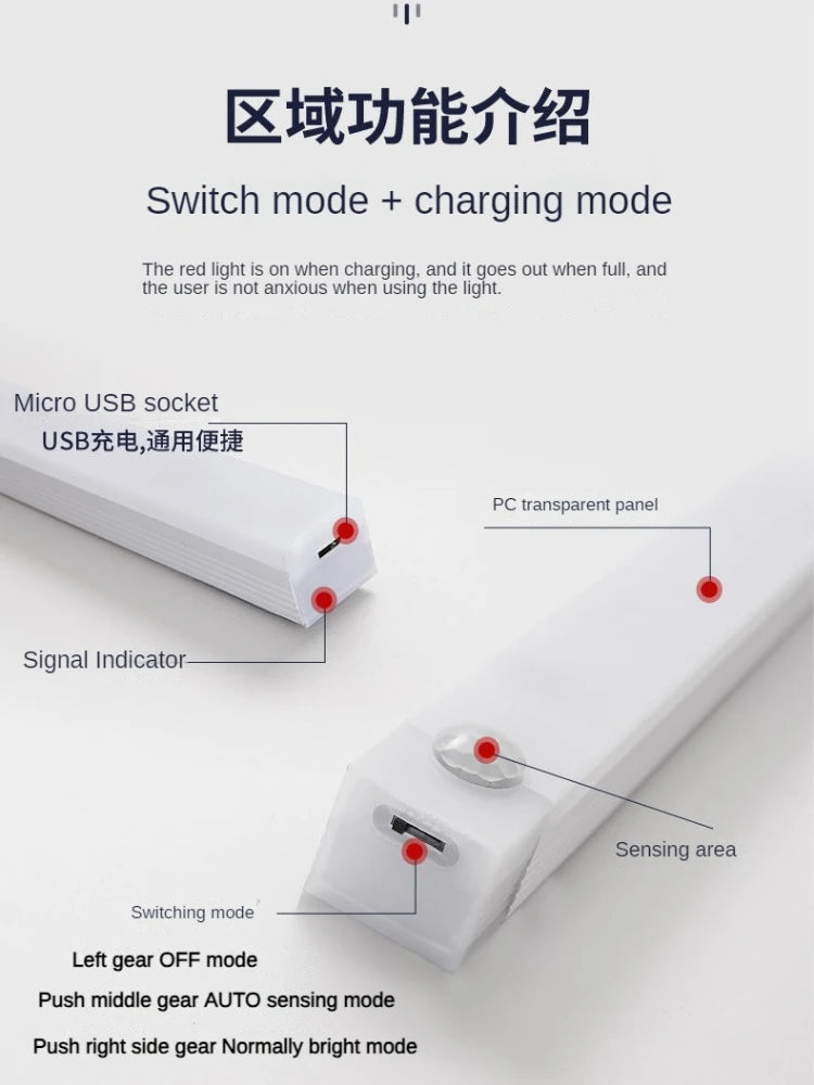 O sensor de movimento PIR conduziu a luz da bateria para tubos internos portáteis das lâmpadas da iluminação da casa